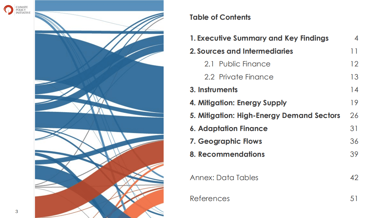2021年全球气候融资前景-气候政策倡议委员会（CPI）.pdf 第3页