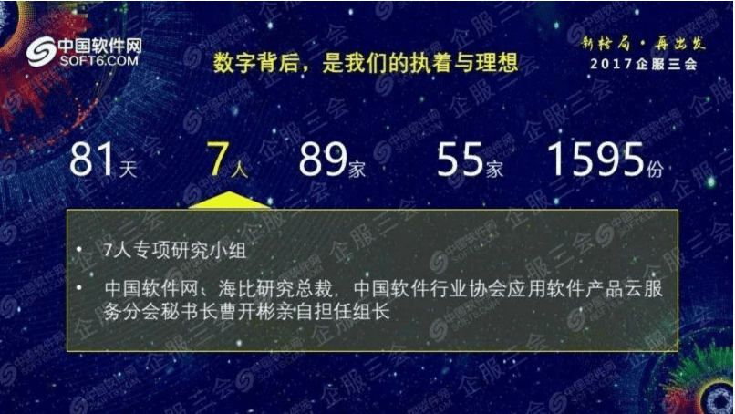 中国软件网：2018中国移动办公趋势洞察报告.pdf 第4页