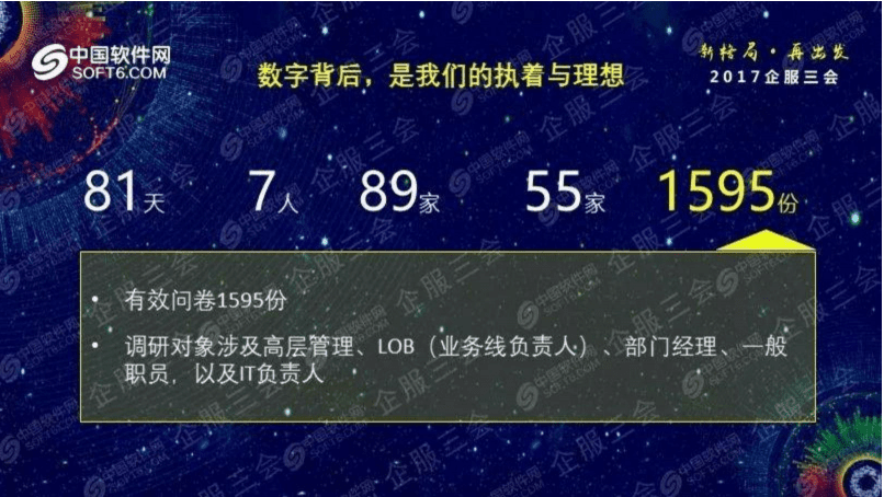 中国软件网：2018中国移动办公趋势洞察报告.pdf 第7页