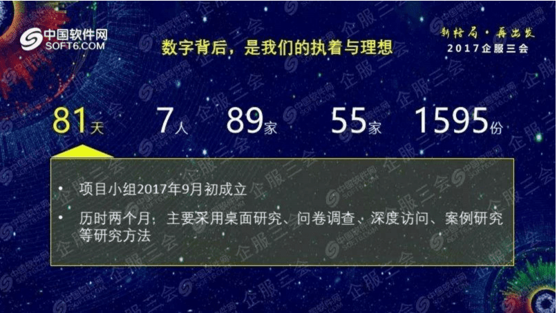 中国软件网：2018中国移动办公趋势洞察报告.pdf 第3页