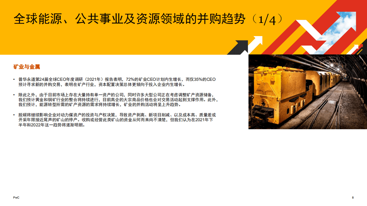 2021年上半年全球并购趋势&mdash;能源、公用事业和资源行业1.pdf 第8页