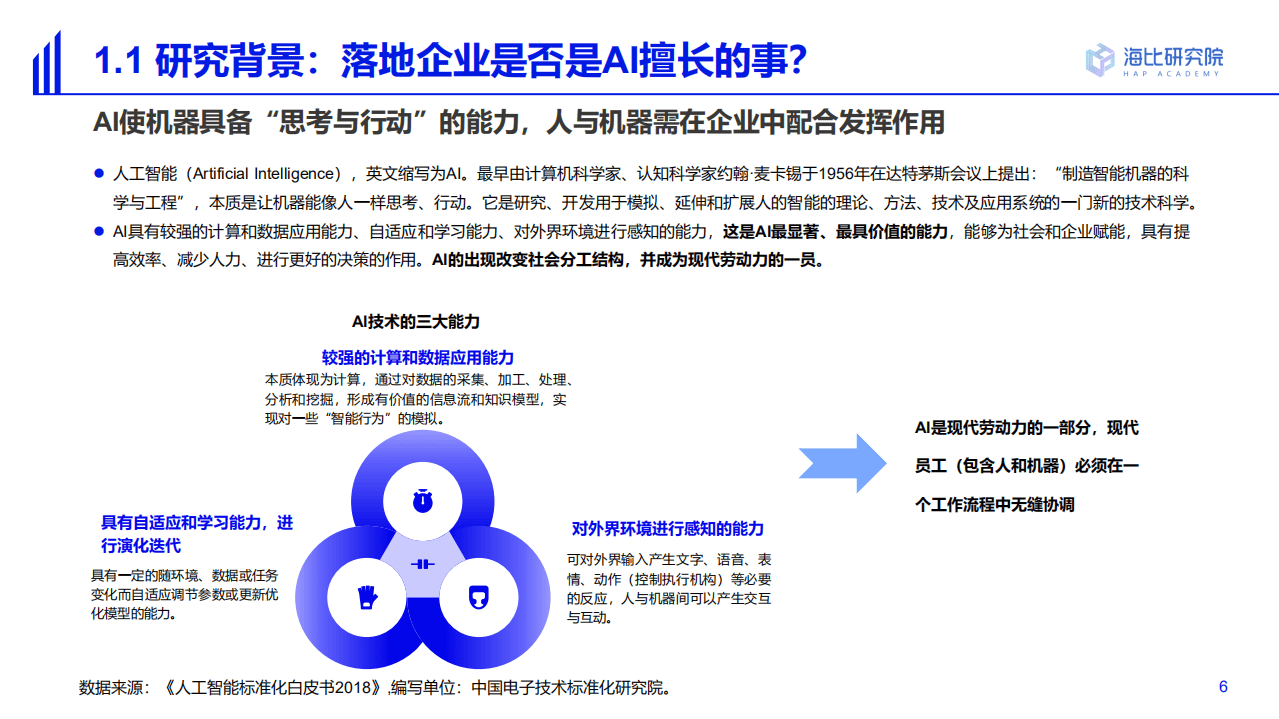 中国软件网：中国AI技术应用场景市场研究及选型评估报告（2022年）.pdf 第6页