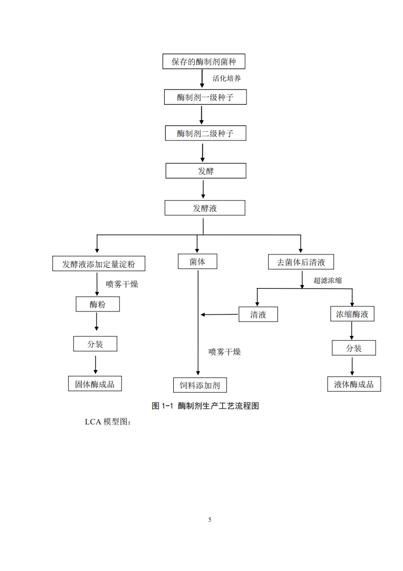 北京工商大学：2020年酶制剂产品碳足迹生命周期评价报告.pdf 第5页