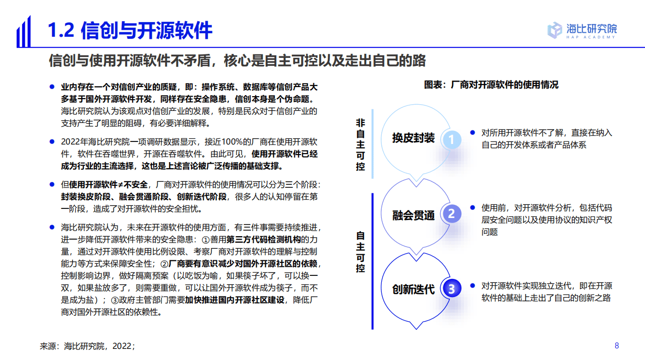 中国软件网&海比：2022中国信创生态市场研究及选型评估报告.pdf 第8页