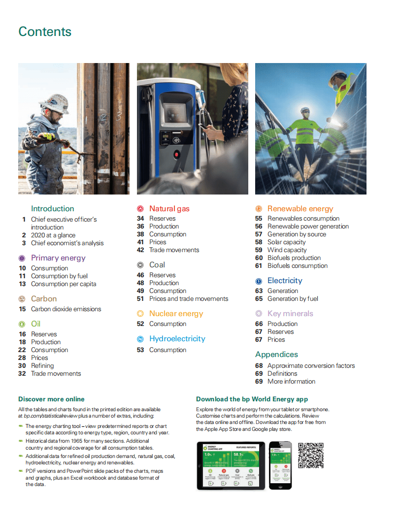 2021年世界能源统计报告- 英国石油公司.pdf 第2页