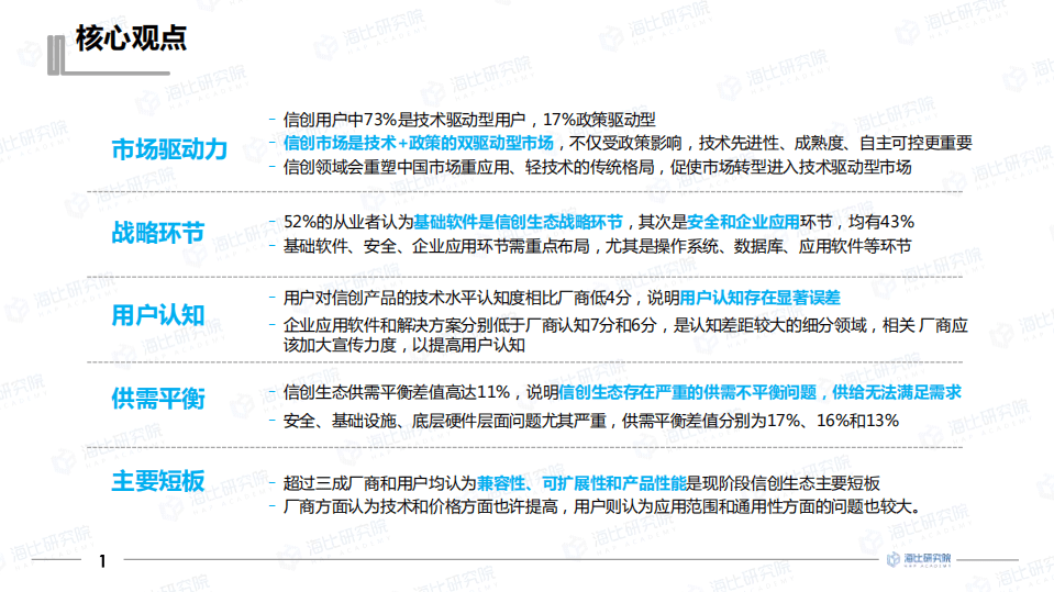 中国软件行业协会：中国信创生态市场研究报告（2021年）.pdf 第2页