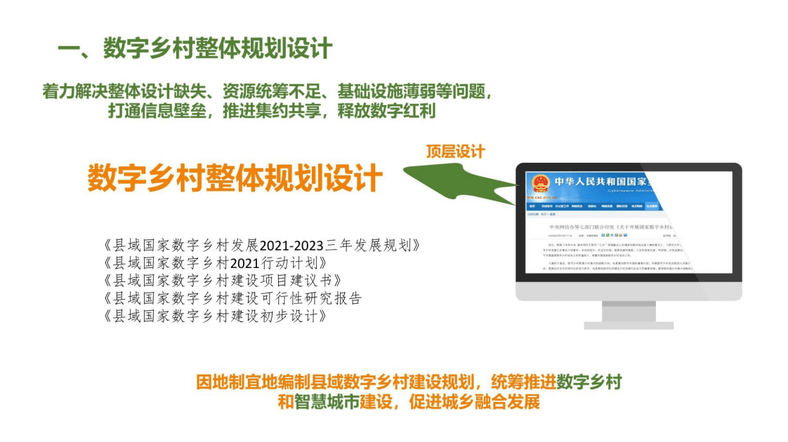 北京大学新&阿里研究院：县域国家数字乡村一体化解决方案（2022）.pdf 第8页