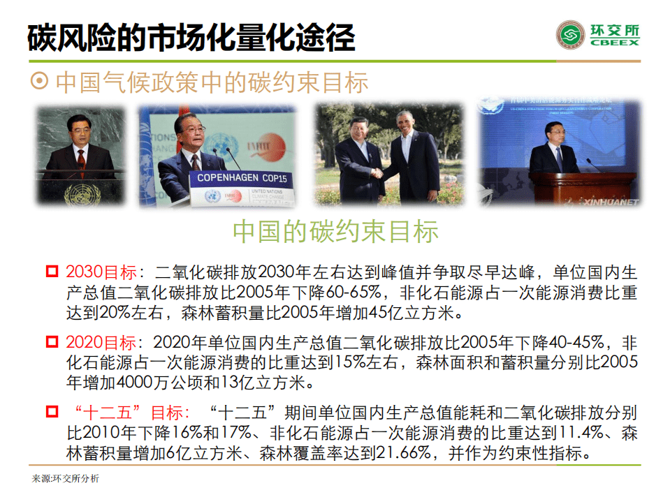 北京环境交易所：2017年碳风险的市场化量化分析报告.pdf 第4页