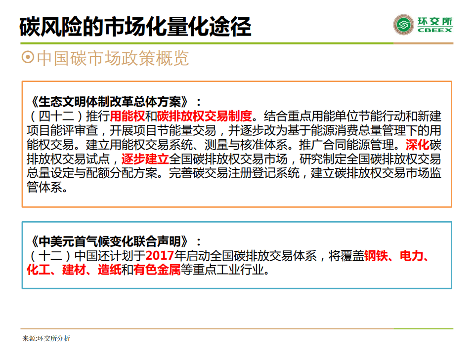 北京环境交易所：2017年碳风险的市场化量化分析报告.pdf 第6页