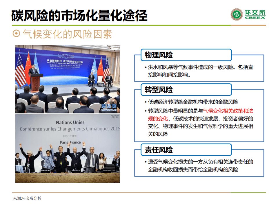 北京环境交易所：2017年碳风险的市场化量化分析报告.pdf 第3页