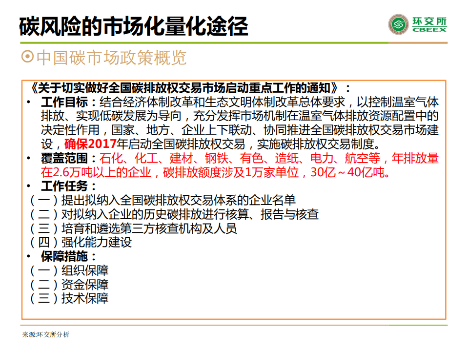 北京环境交易所：2017年碳风险的市场化量化分析报告.pdf 第7页