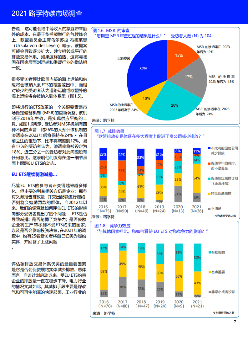 2021年碳市场调查-路孚特.pdf 第7页