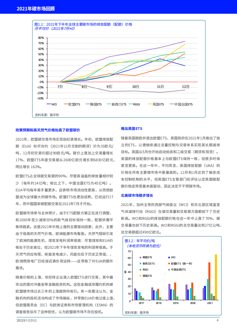2021年碳市场回顾-路孚特.pdf 第4页