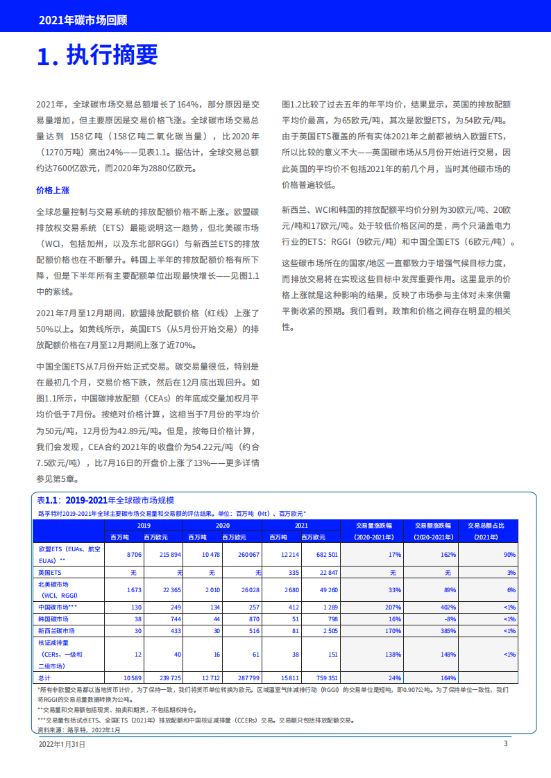 2021年碳市场回顾-路孚特.pdf 第3页