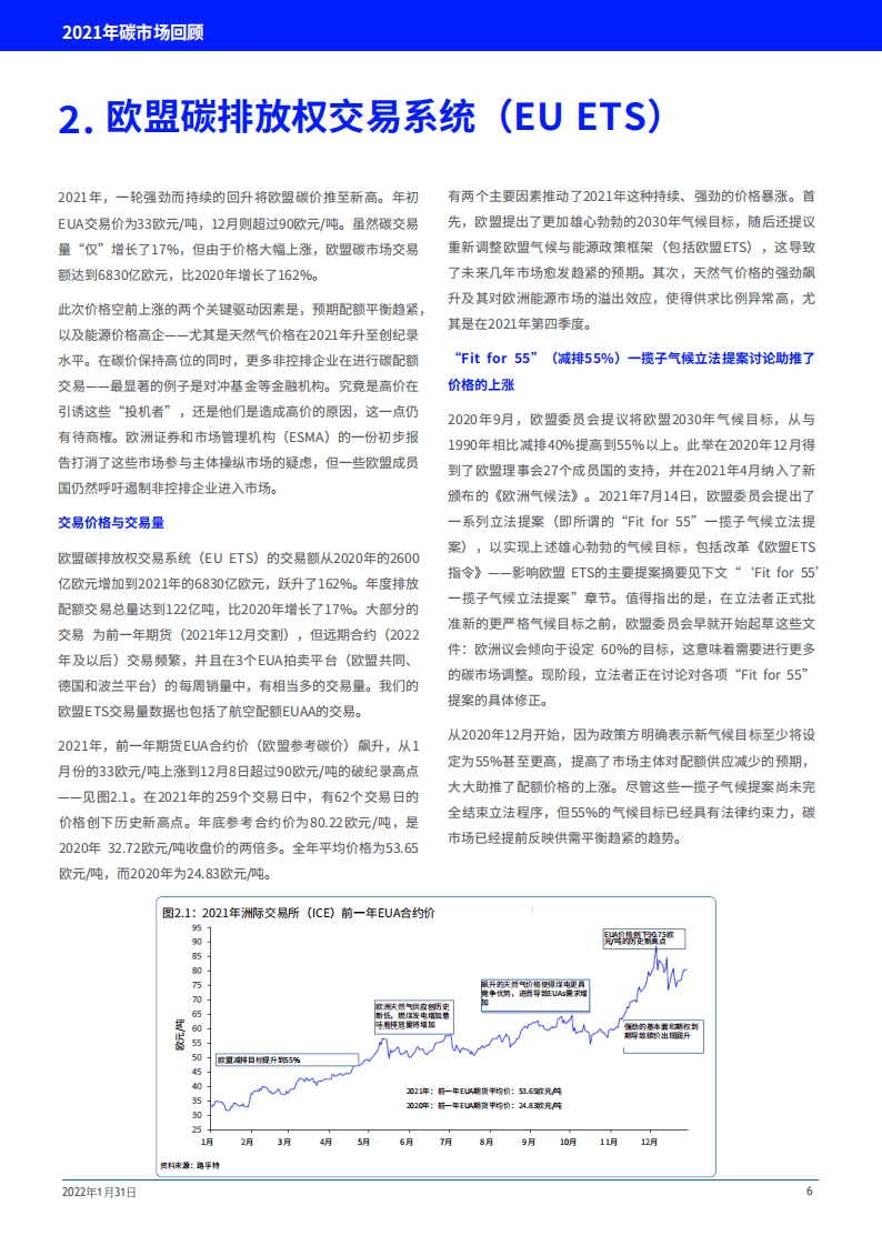 2021年碳市场回顾-路孚特.pdf 第6页