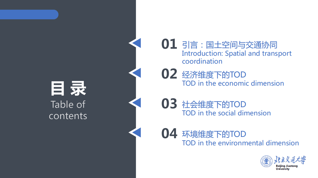 北京交通大学：2022多维度多尺度的轨道交通先导城市发展报告（TOD）.pdf 第2页