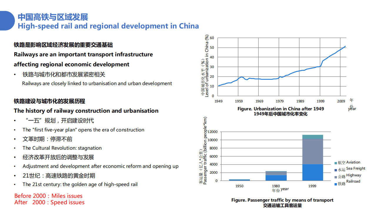 北京交通大学：2022多维度多尺度的轨道交通先导城市发展报告（TOD）.pdf 第8页