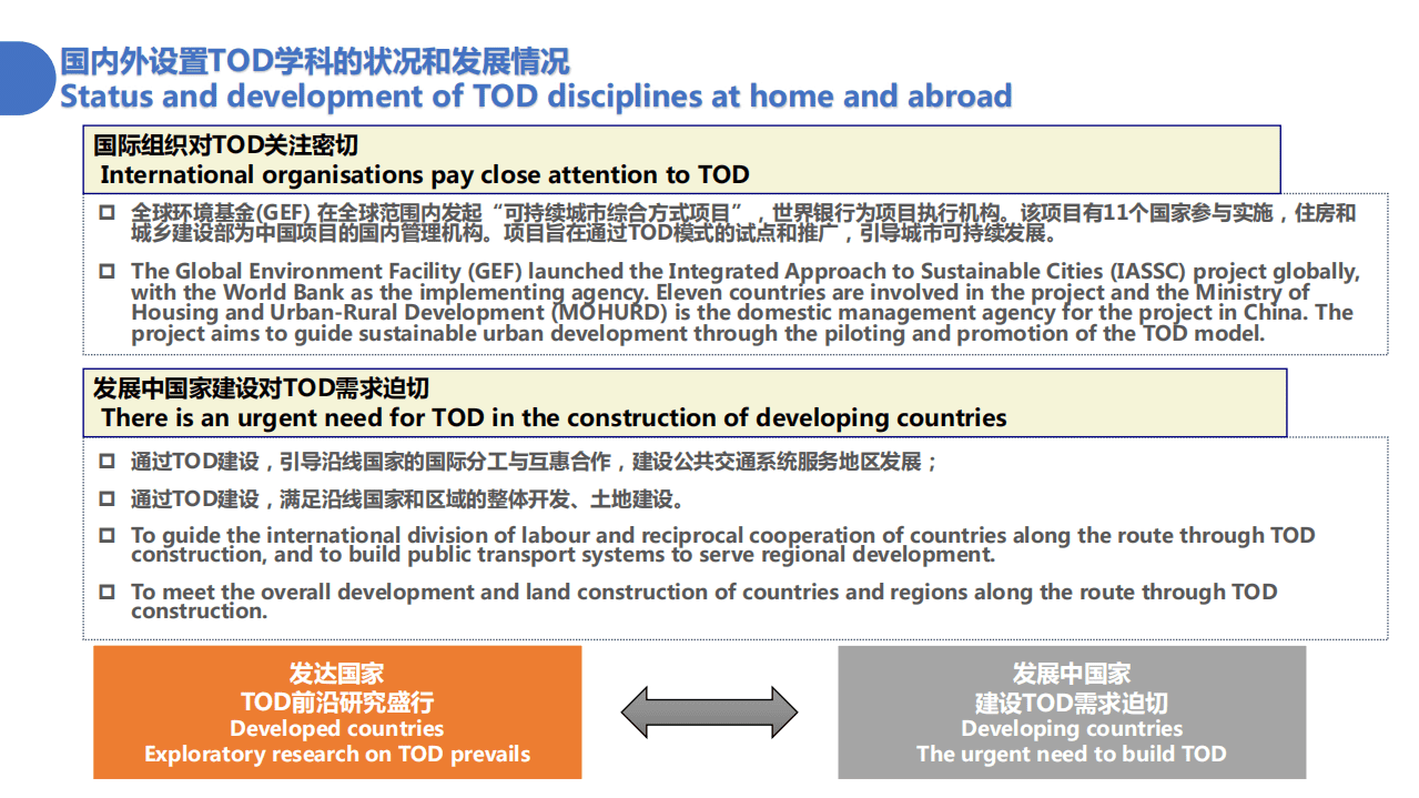 北京交通大学：2022多维度多尺度的轨道交通先导城市发展报告（TOD）.pdf 第6页
