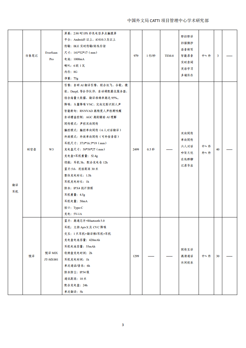 中国外文局：2022国内主流AI翻译机实测报告.pdf 第6页