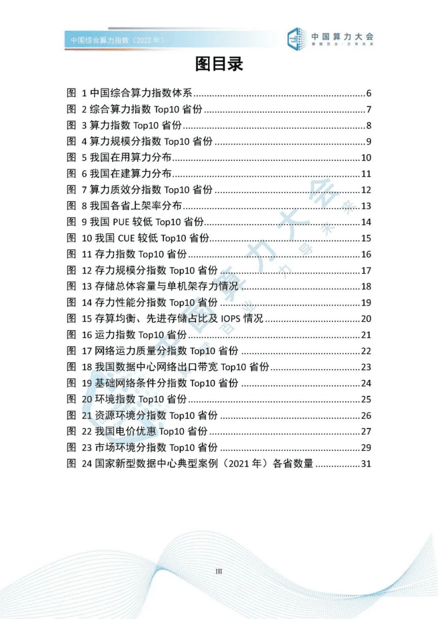 中国算力大会：中国综合算力指数（2022年）.pdf 第7页