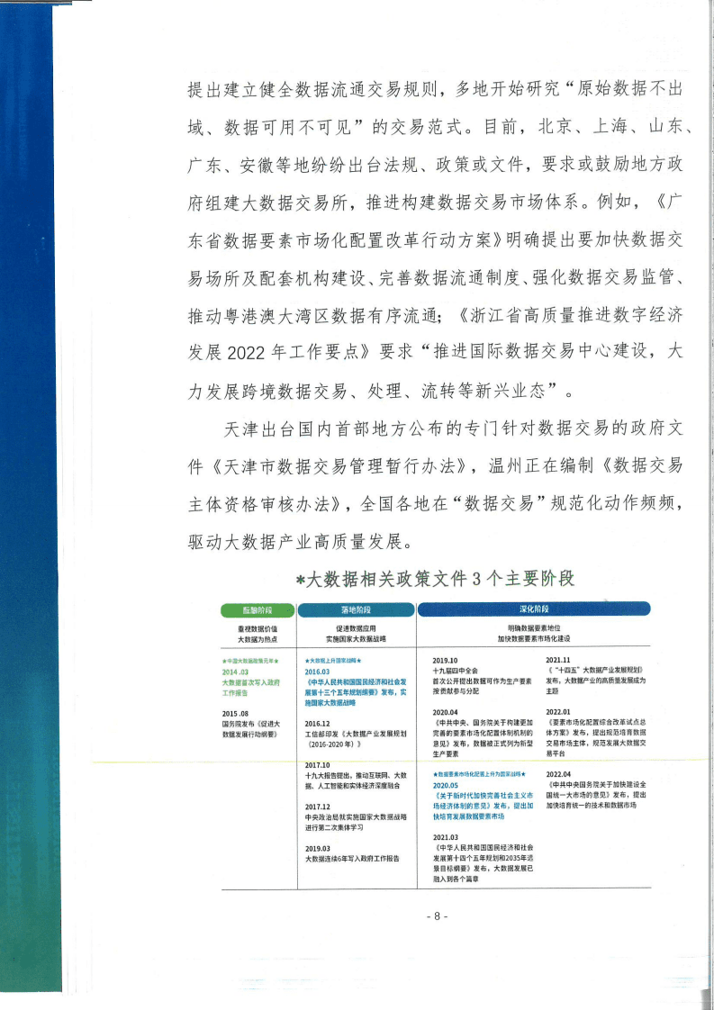 中国网络空间安全协会：中国数据交易实践趋势报告（2022年）.pdf 第8页