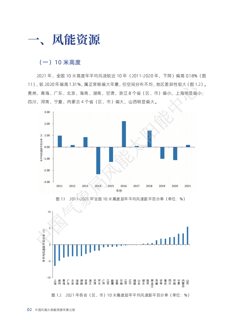2021年中国风能太阳能资源年景公报-中国气象局.pdf 第6页