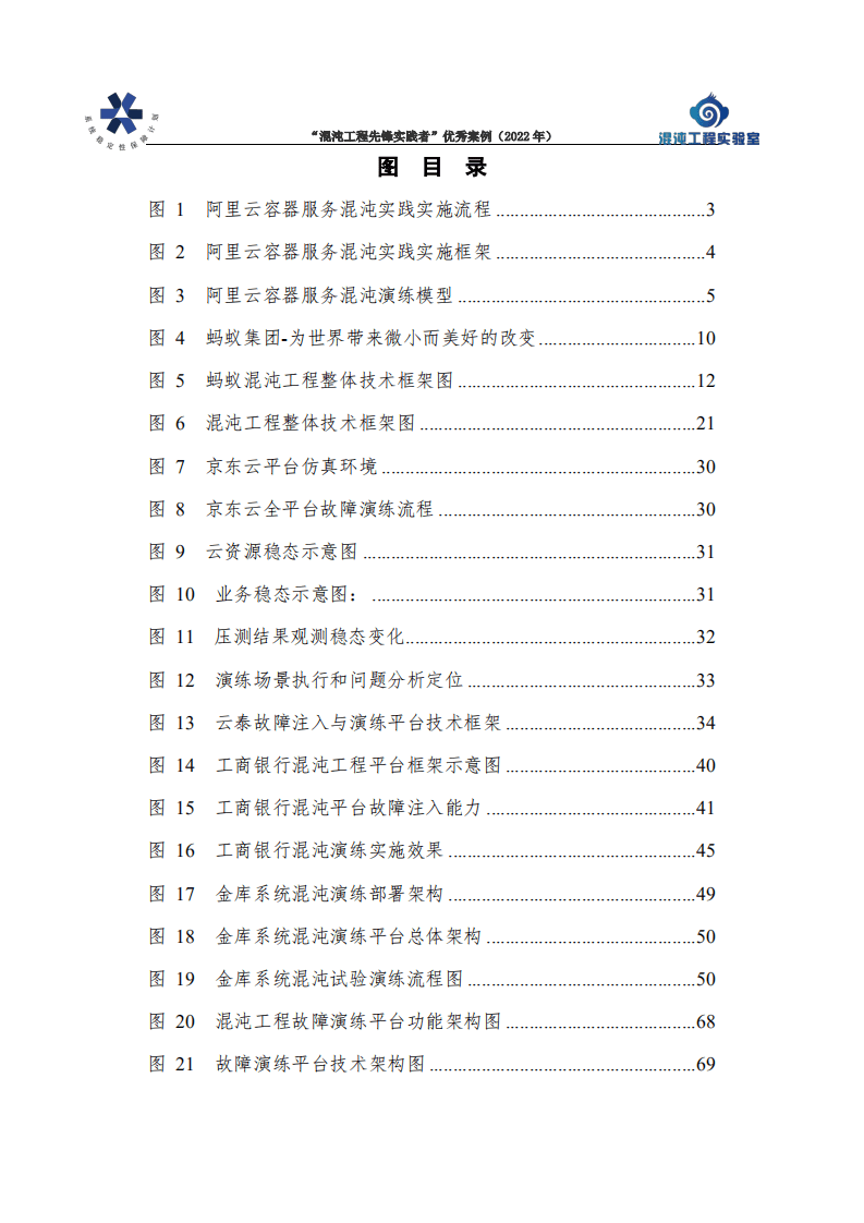 中国信通院：&ldquo;混沌工程先锋实践者&rdquo;优秀案例集（2022年）.pdf 第5页