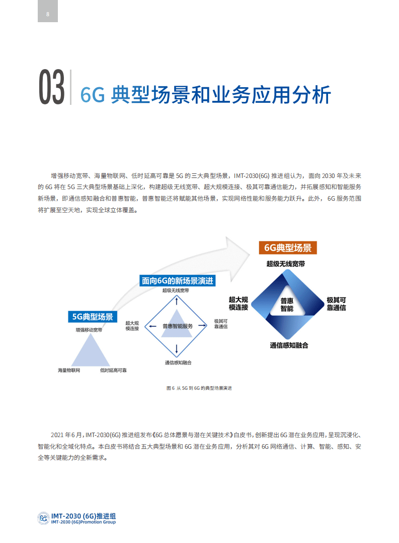 中国信通院：6G典型场景和关键能力白皮书（2022）.pdf 第7页