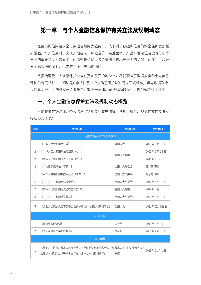 北京金融科技产业联盟：中国个人金融信息保护执法白皮书2020.pdf 第7页