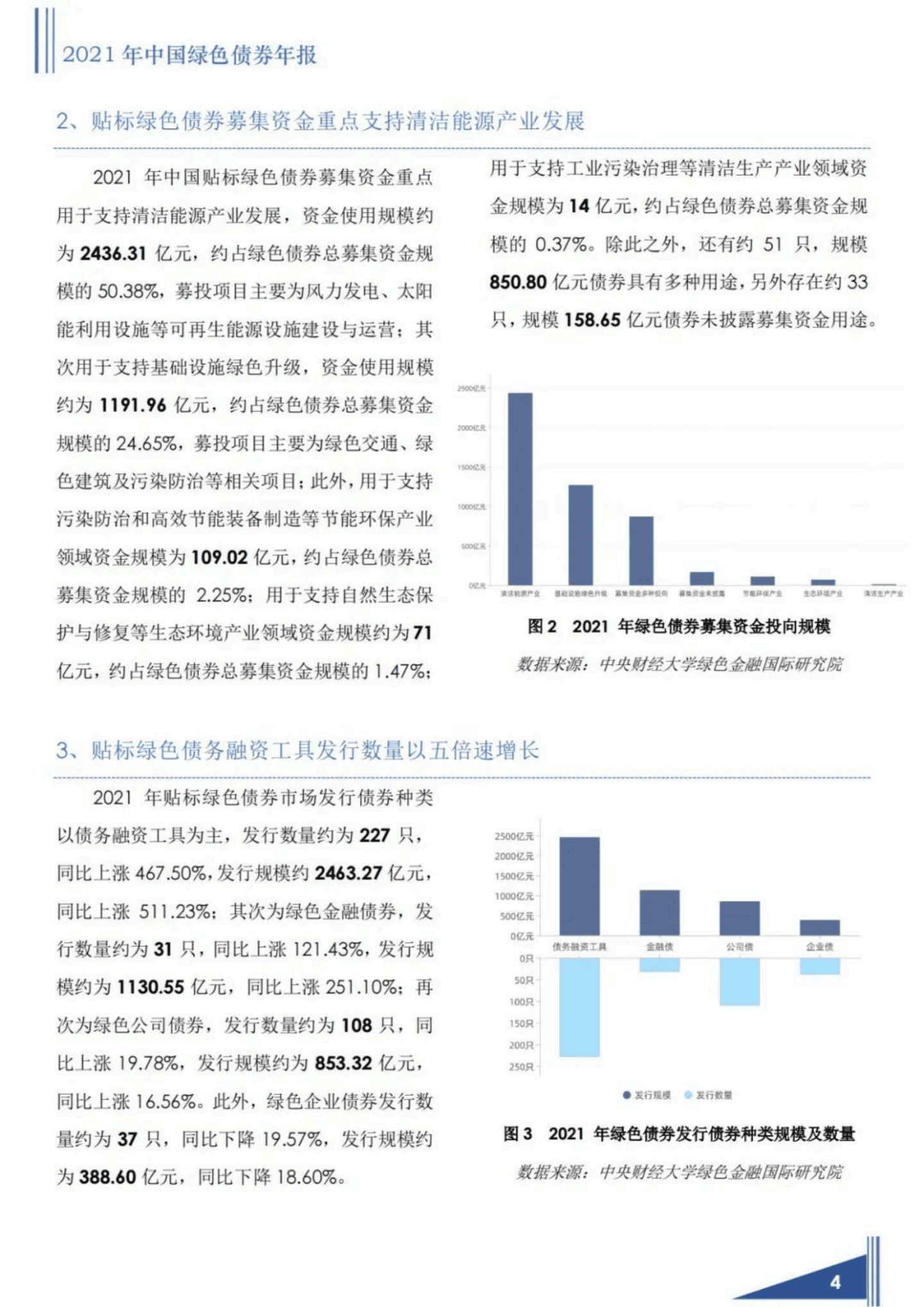 2021年中国绿色债券年报-中央财经大学.pdf 第5页