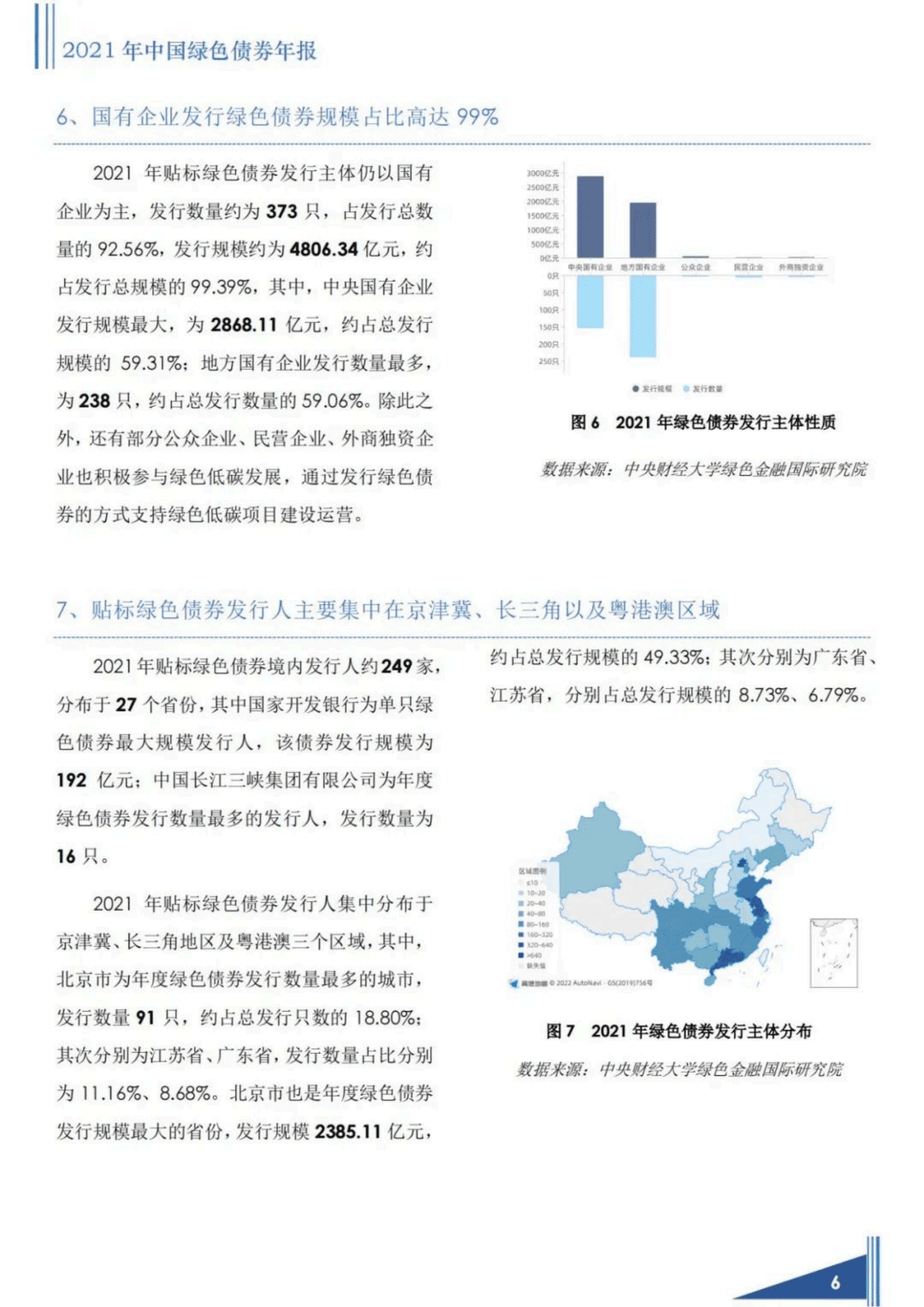 2021年中国绿色债券年报-中央财经大学.pdf 第7页
