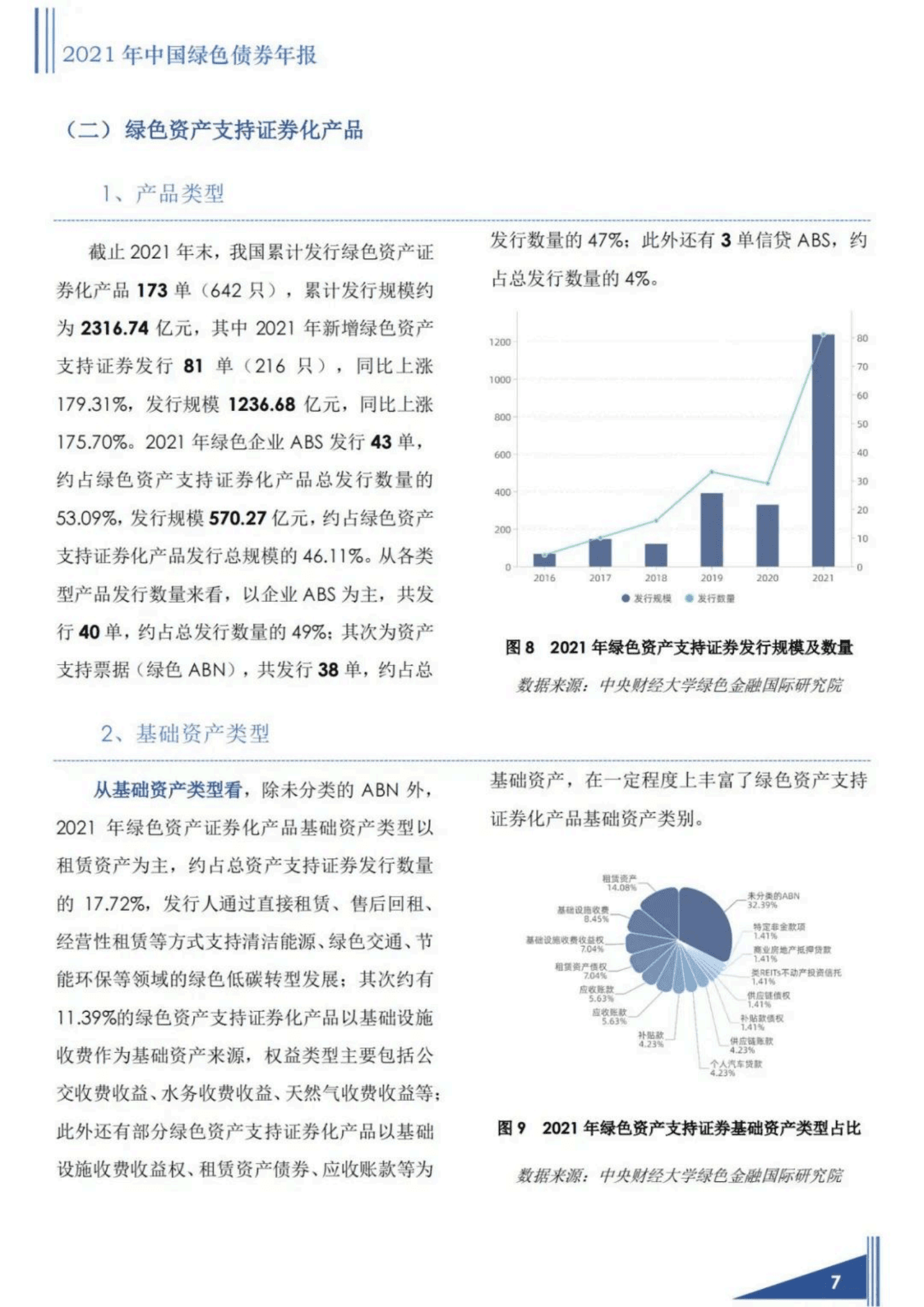 2021年中国绿色债券年报-中央财经大学.pdf 第8页