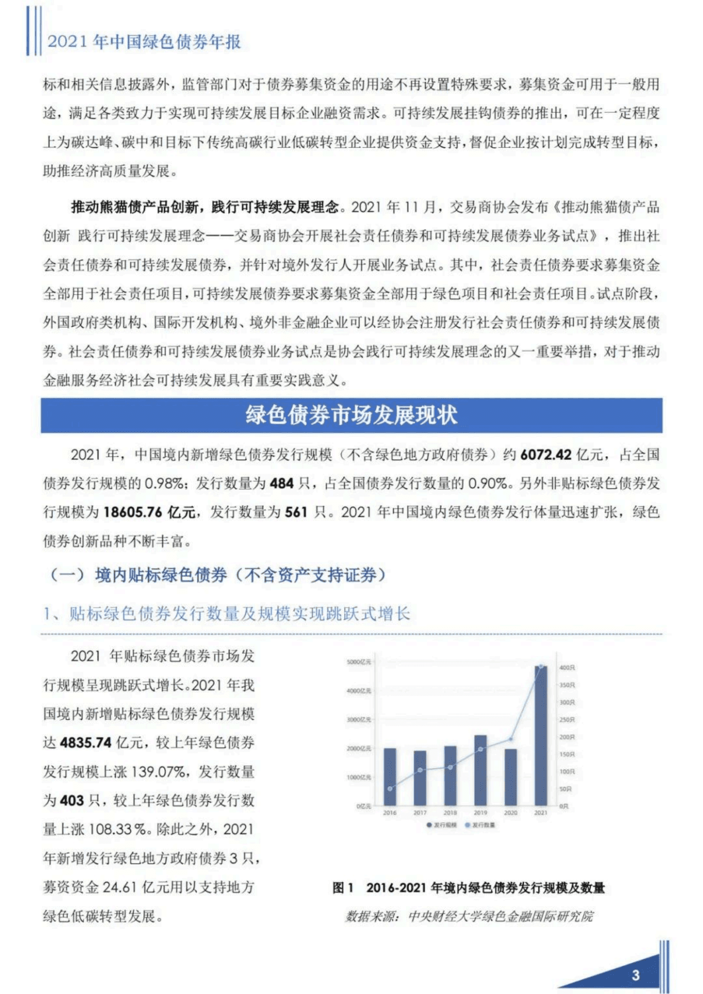2021年中国绿色债券年报-中央财经大学.pdf 第4页