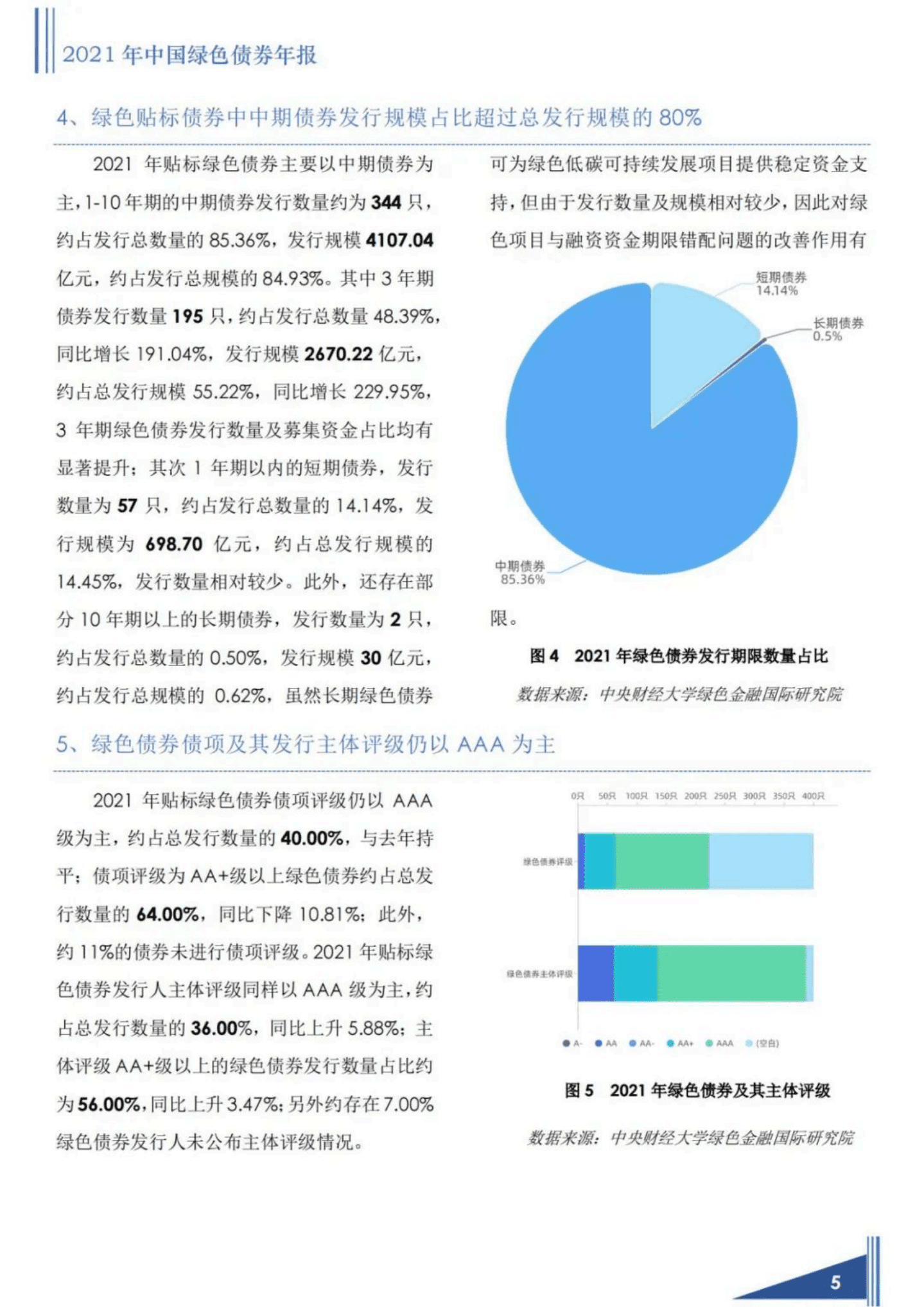 2021年中国绿色债券年报-中央财经大学.pdf 第6页