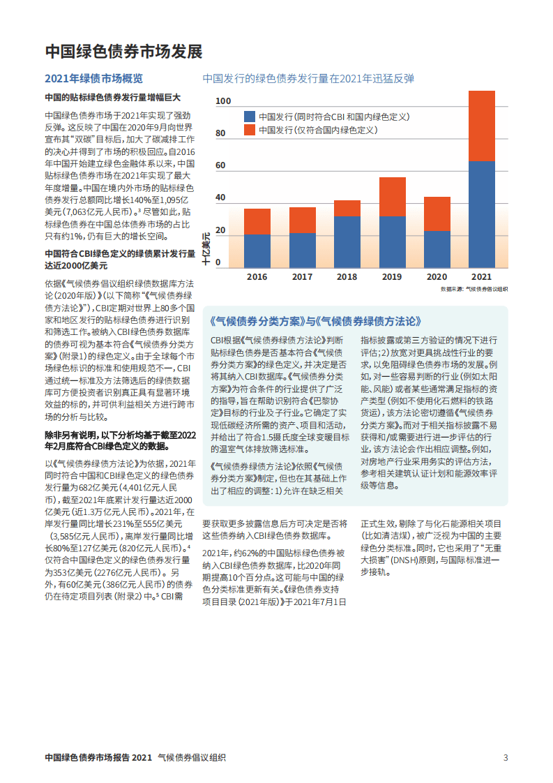 2021年中国绿色债券市场报告-CBI&中债研发中心.pdf 第3页