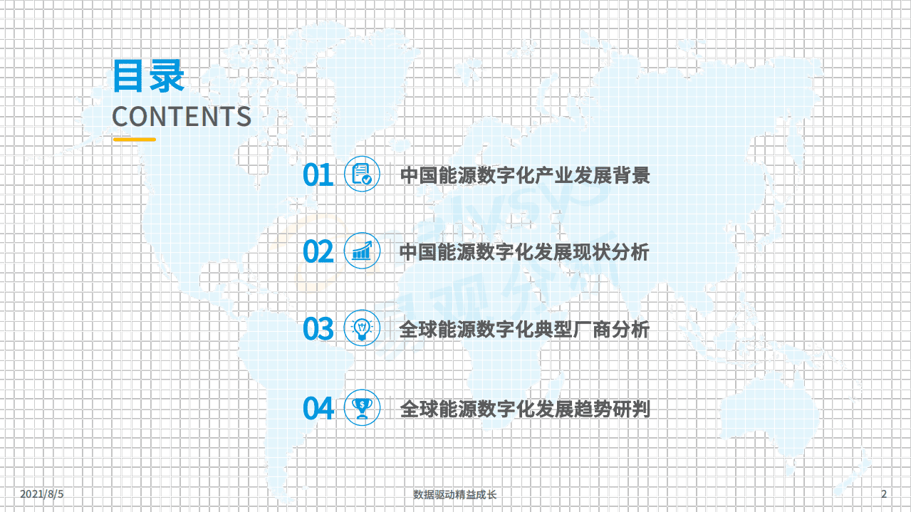 2021年中国能源数字化产业市场分析.pdf 第2页