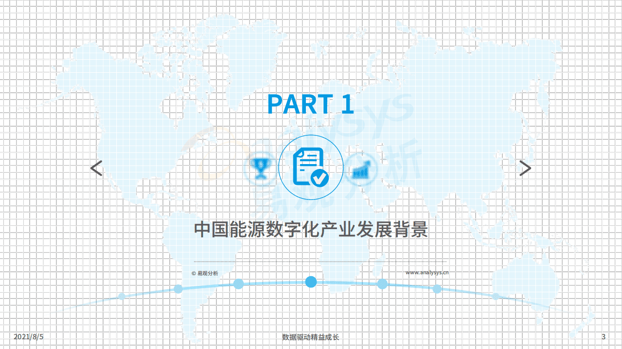 2021年中国能源数字化产业市场分析.pdf 第3页