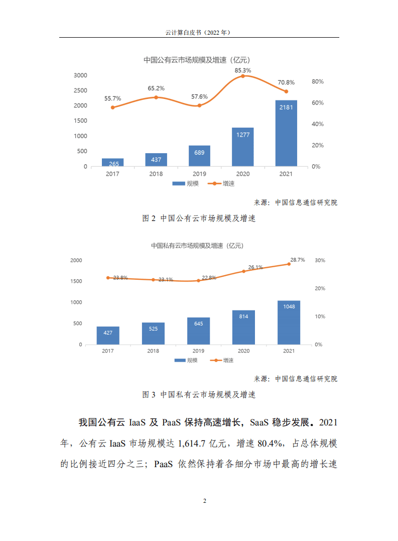 中国信通院：2022年云计算白皮书.pdf 第6页