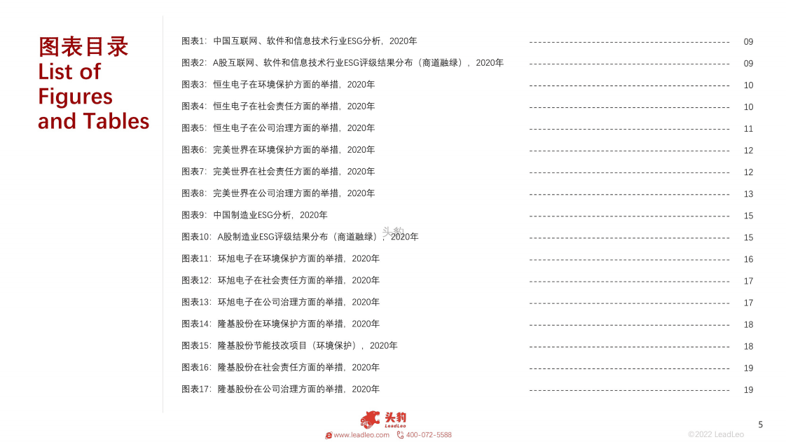 2021年中国企业ESG案例分析(二).pdf 第5页