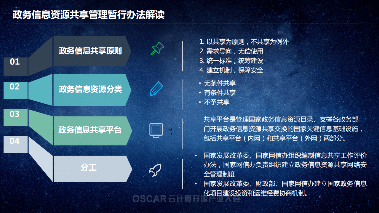 中国信通院：政务大数据标准现状与趋势.pdf 第4页