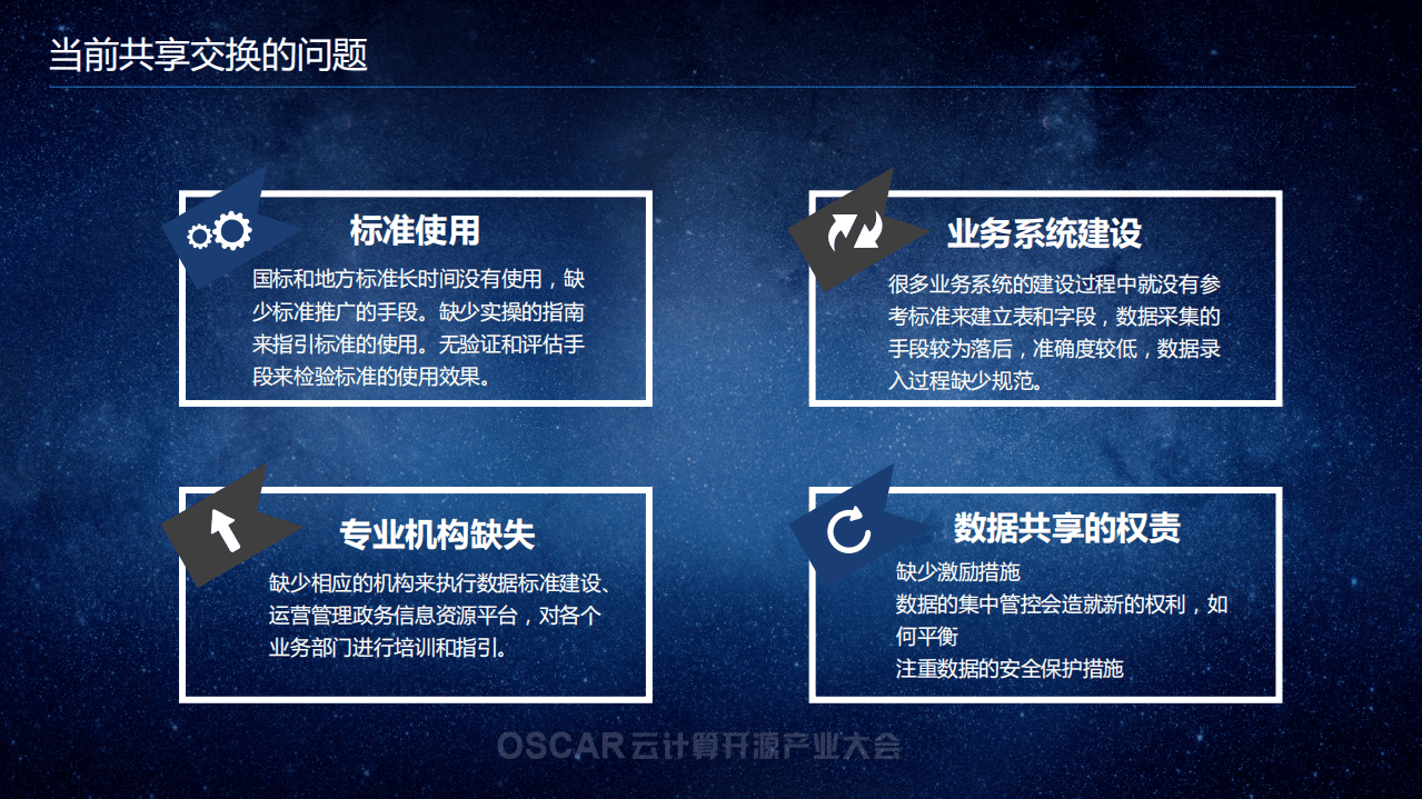 中国信通院：政务大数据标准现状与趋势.pdf 第7页