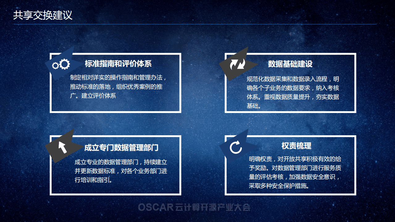 中国信通院：政务大数据标准现状与趋势.pdf 第8页