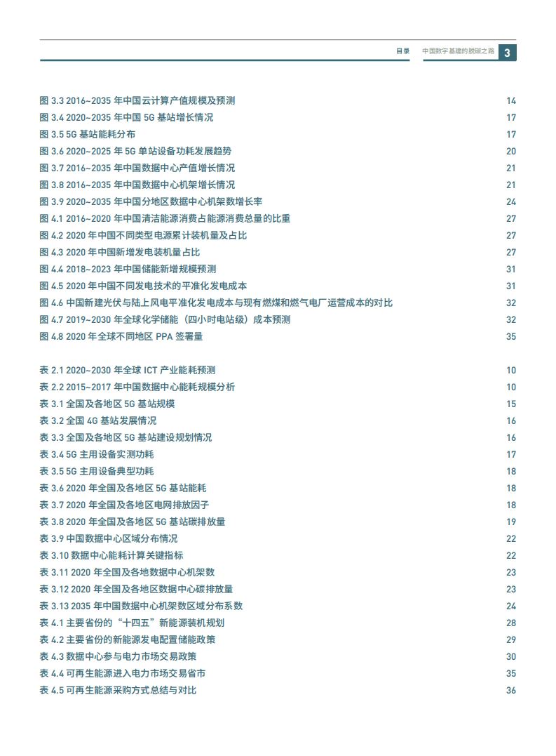 2021年中国数字基建碳中和研究报告.pdf 第5页