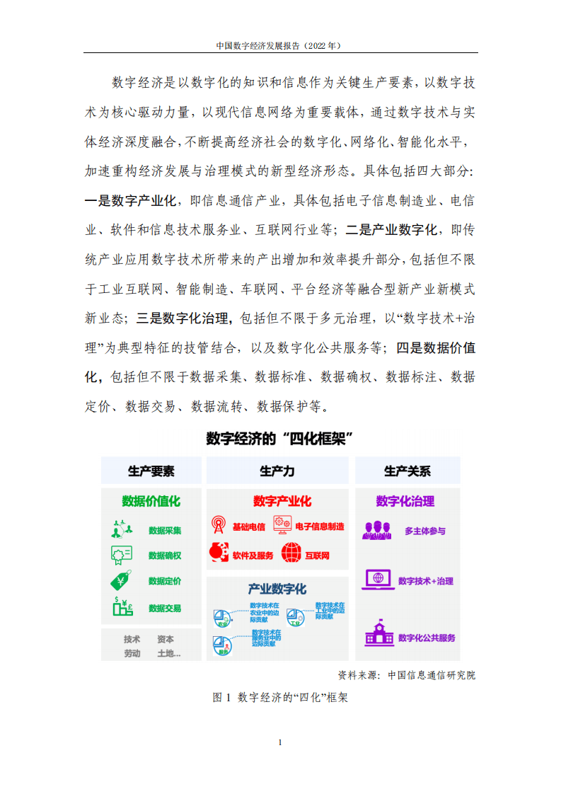 中国信通院：中国数字经济发展报告（2022年）.pdf 第6页