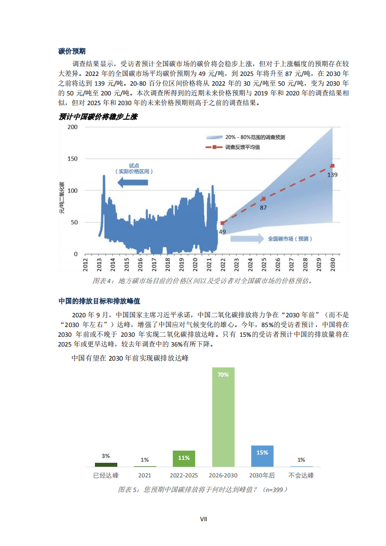 2021年中国碳价调查报告.pdf 第8页