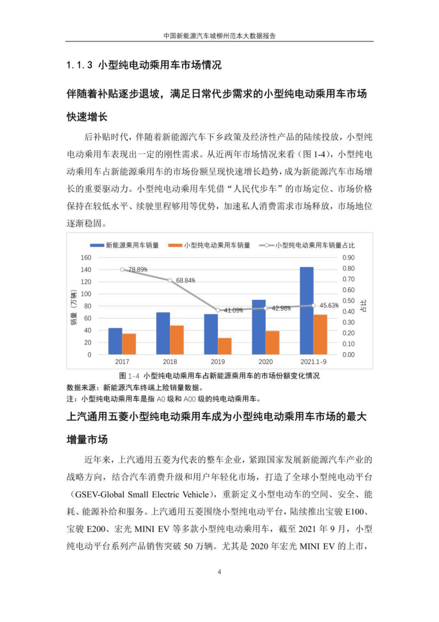 2021年中国新能源汽车城柳州范本大数据报告-新能源汽车国家大数据联盟.pdf 第7页