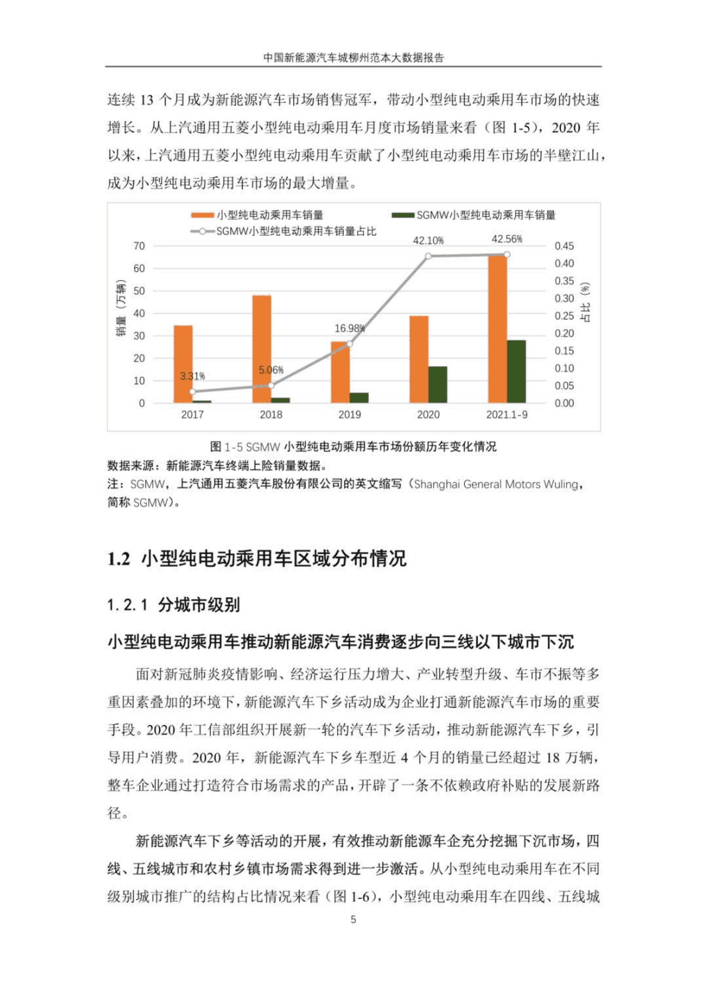 2021年中国新能源汽车城柳州范本大数据报告-新能源汽车国家大数据联盟.pdf 第8页