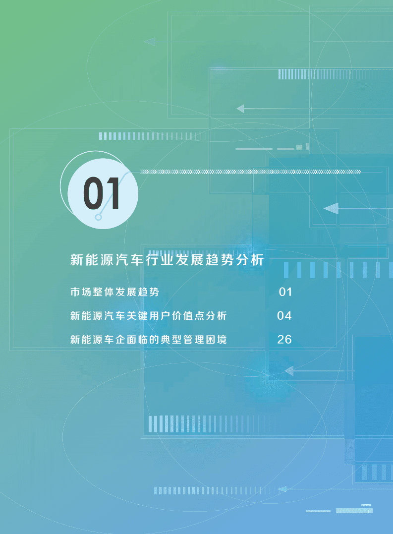 2021年中国新能源汽车市场洞察报告-汽车之家&德勤.pdf 第3页