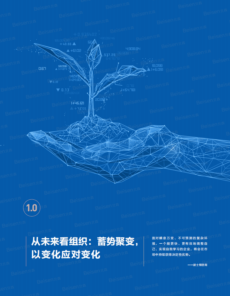 北森：2022中国领导力五年跃迁实录.pdf 第6页