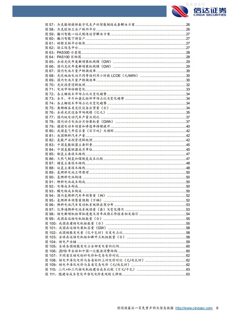 2021年中期策略报告：发力碳中和，奔向智能化-信达证券.pdf 第6页
